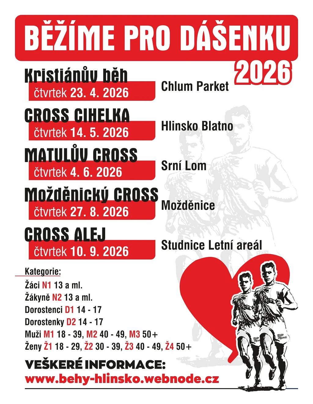 běh_2026.webp