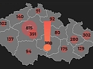 V Pardubickém kraji je 80 nakažených, i přesto má nejméně nakažených v celé republice