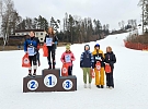 XIV. ročník lyžařského přeboru škol v Hlinsku vyhrála Lucie Kopecká